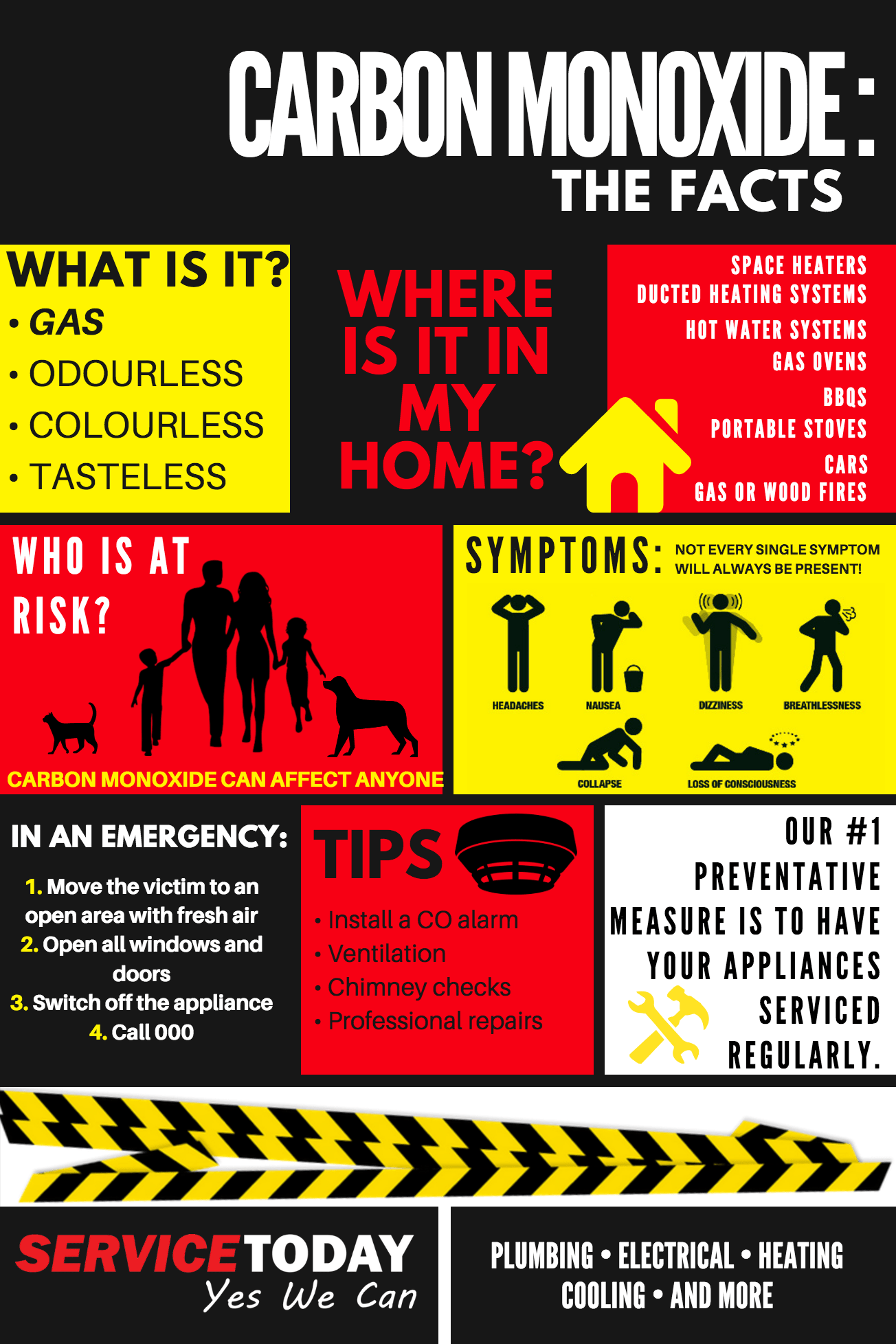 Know About Carbon Monoxide - The Silent Killer | Preventative Measures of CM