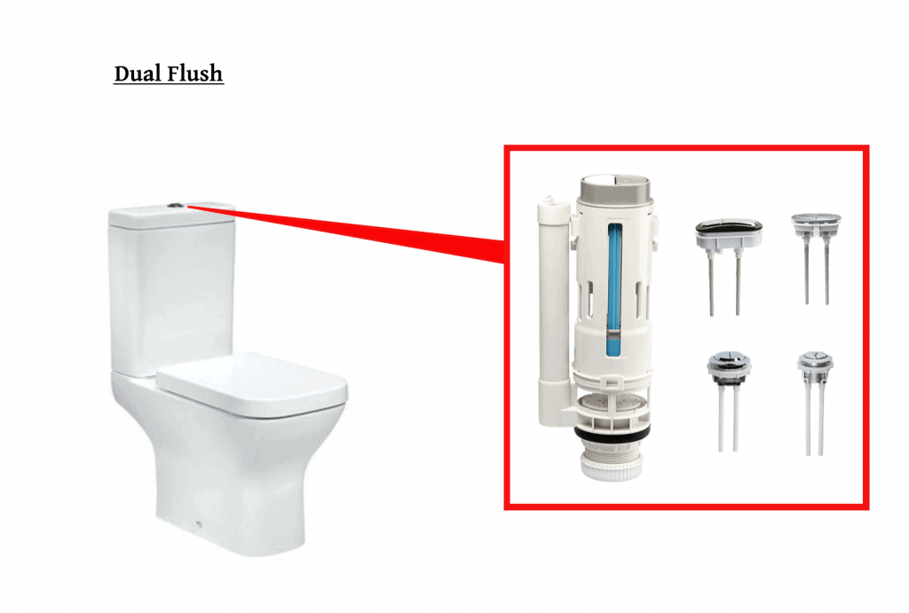 Dual Flush Toilet