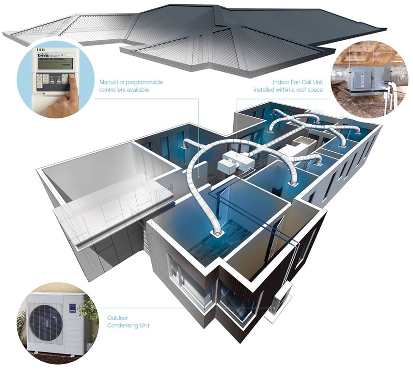 Ducted Air Conditioner Systems Fitting in Home Australia