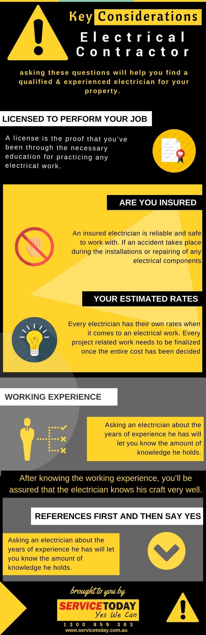 Hiring an Electrician